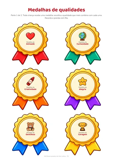 Página de medalhas de qualidades